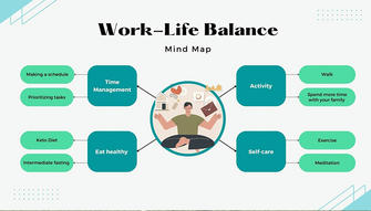 Work-Life Balance: Strategies for a Healthy Career